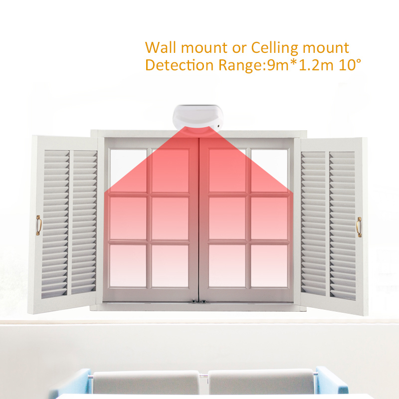 Motion Sensor Pir Wired - Profesyonel İç Mekan DC12V Kablolu Perde