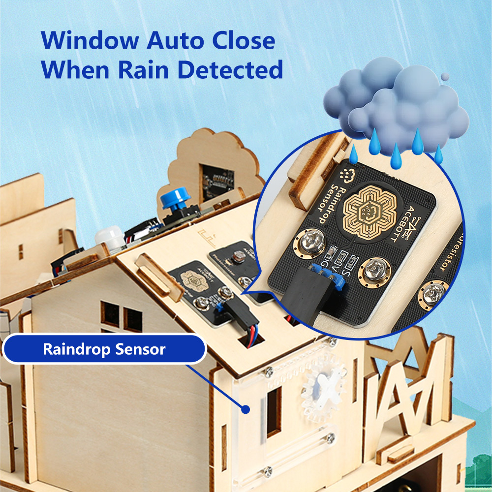 ACEBOTT Akıllı Ev STEM STEAM B - Home Automation With Arduino incelemesi ve fiyatı