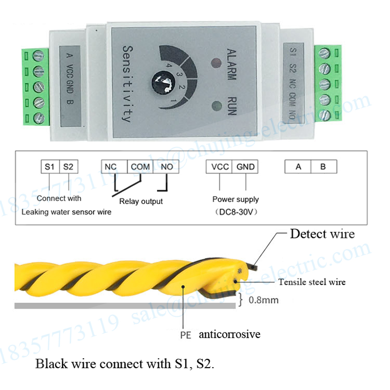 1 takım Din sıvı su kaçak dede - Water Leak Detector Wired incelemesi ve fiyatı