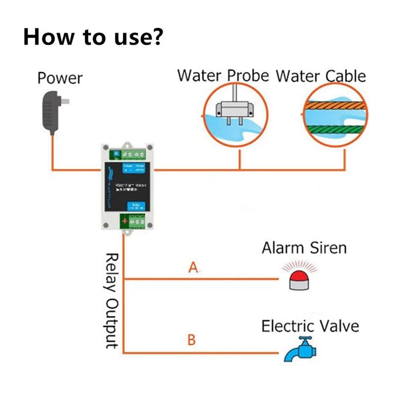 [YENİ!A25P] 12V DC Kablolu Su  - Water Leak Detector Wired incelemesi ve fiyatı