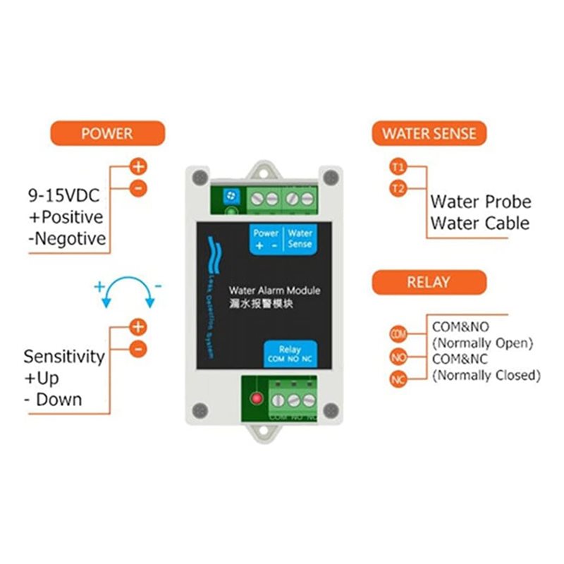 [YENİ!A25P] 12V DC Kablolu Su  - Water Leak Detector Wired incelemesi ve fiyatı
