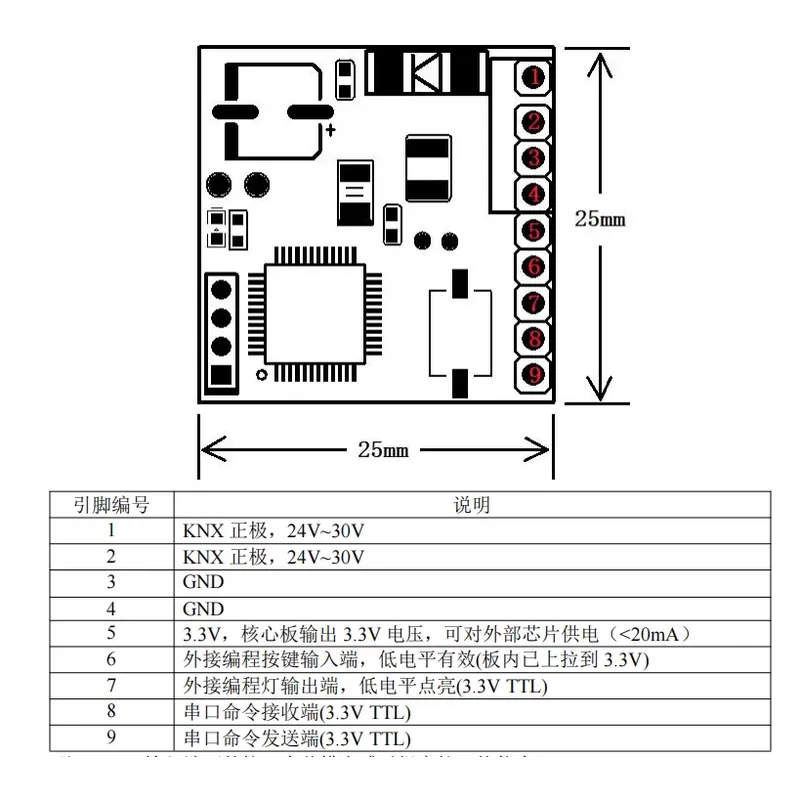 KNX İkincil Geliştirme Modülü, - Diy Knx Home Automation incelemesi ve fiyatı