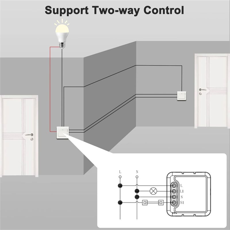 ABJI-Tuya Akıllı Wifi Anahtarı - Home Automation Diy Projects incelemesi ve fiyatı