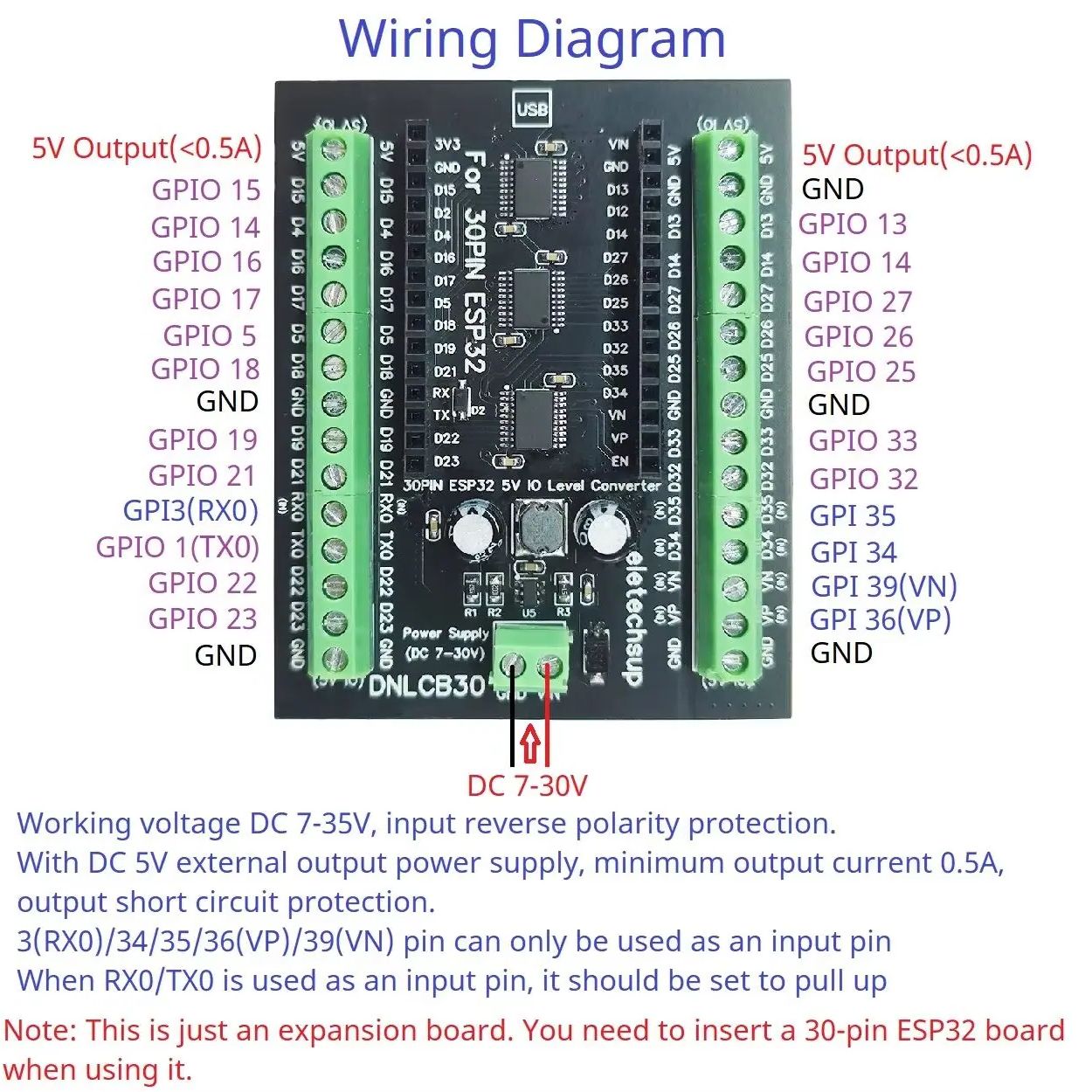 ESP32 30P DIN Ray Adaptörü, En - Level Shifter 3.3V incelemesi ve fiyatı