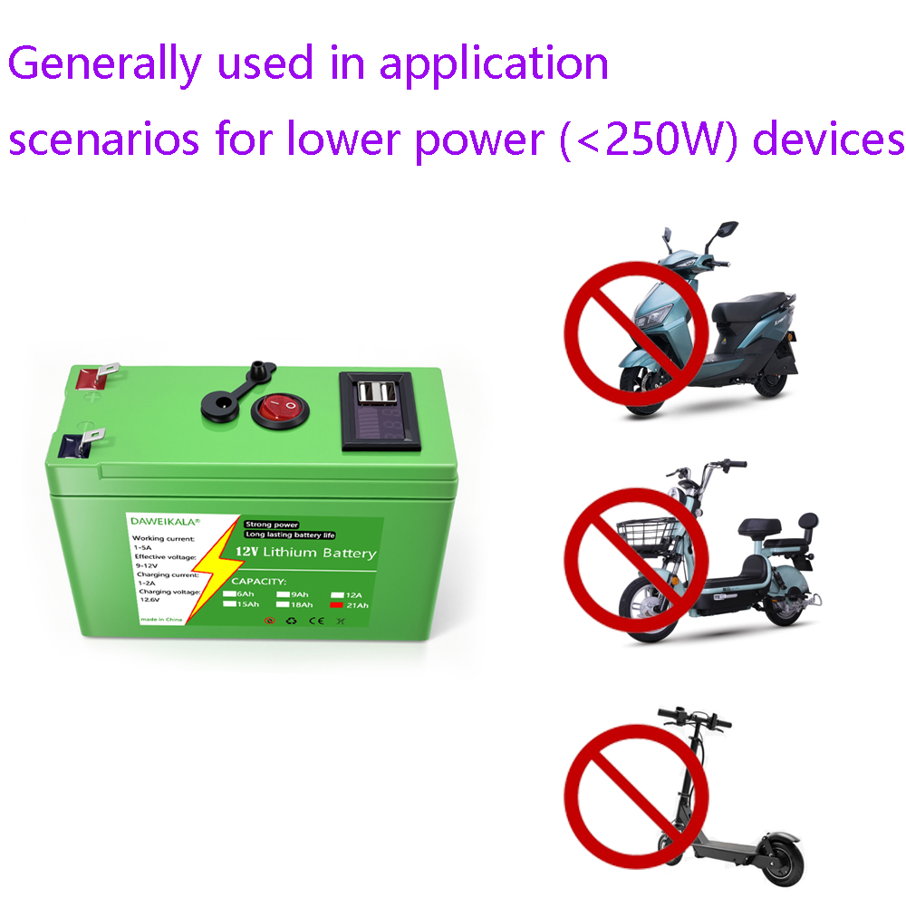 12V Pil 9Ah-21Ah 18650 Lityum  - Home Automation Industry incelemesi ve fiyatı