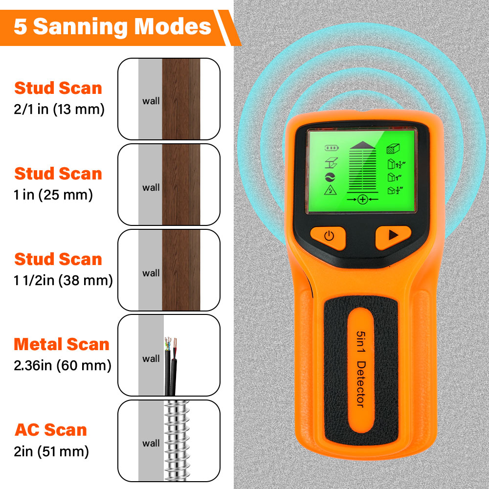 El Tipi 5'i 1 Arada Dijital Du - Water Leak Detector Wired incelemesi ve fiyatı