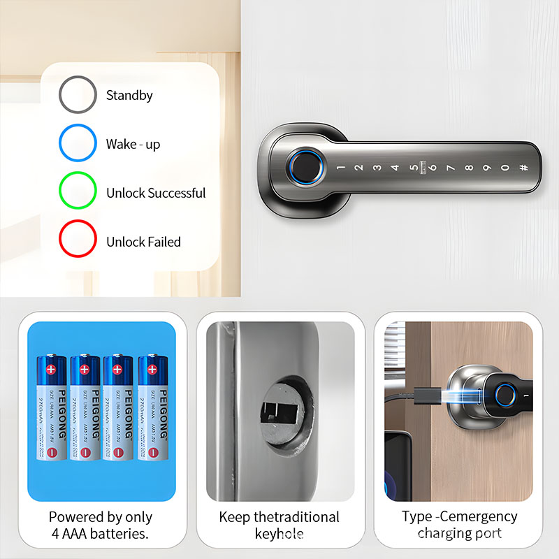 Ev Güvenlik Cihazları Akıllı P - Home Automation Industry incelemesi ve fiyatı