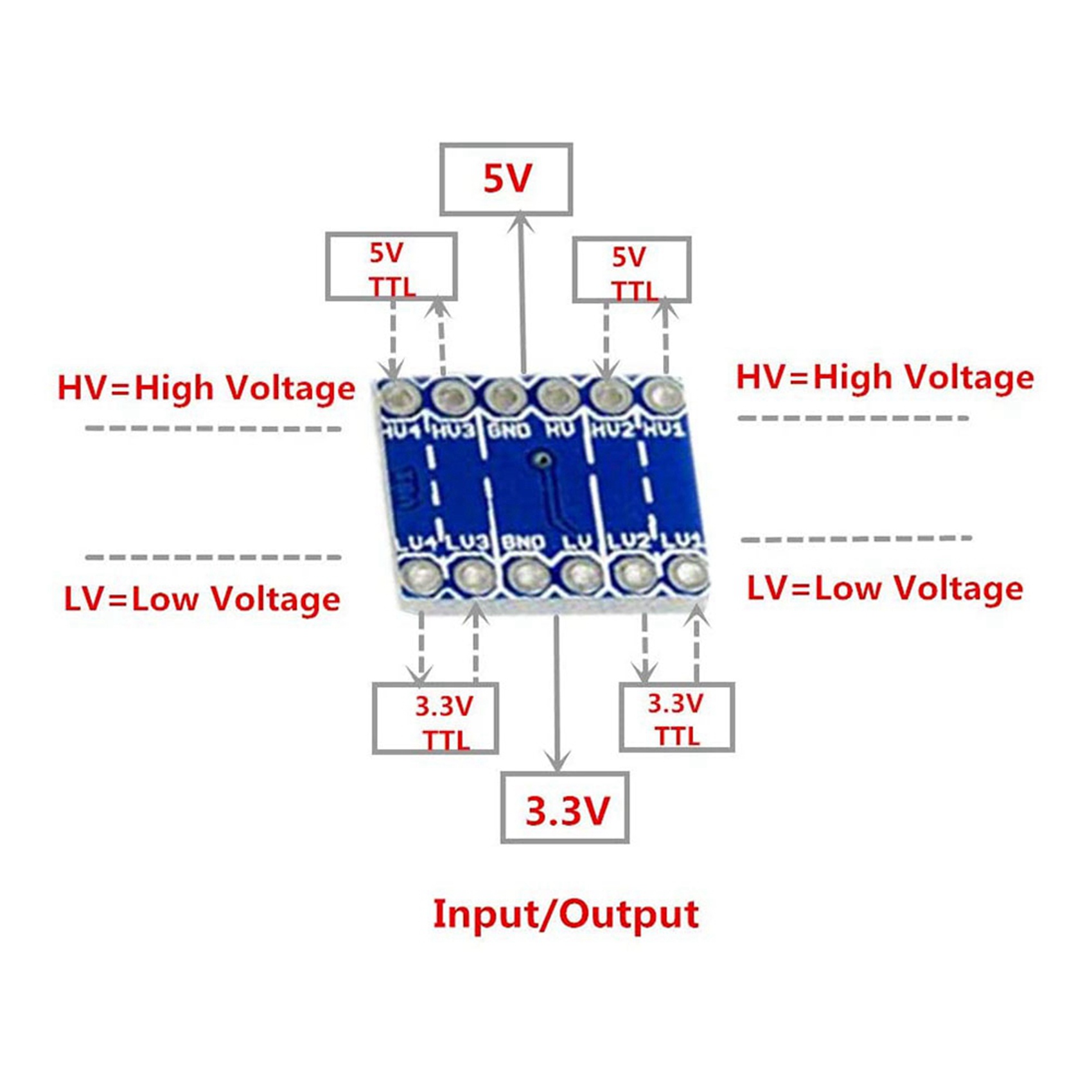 JABS-30 Adet 4 Kanal IIC I2C L - Level Shifter 3.3V incelemesi ve fiyatı
