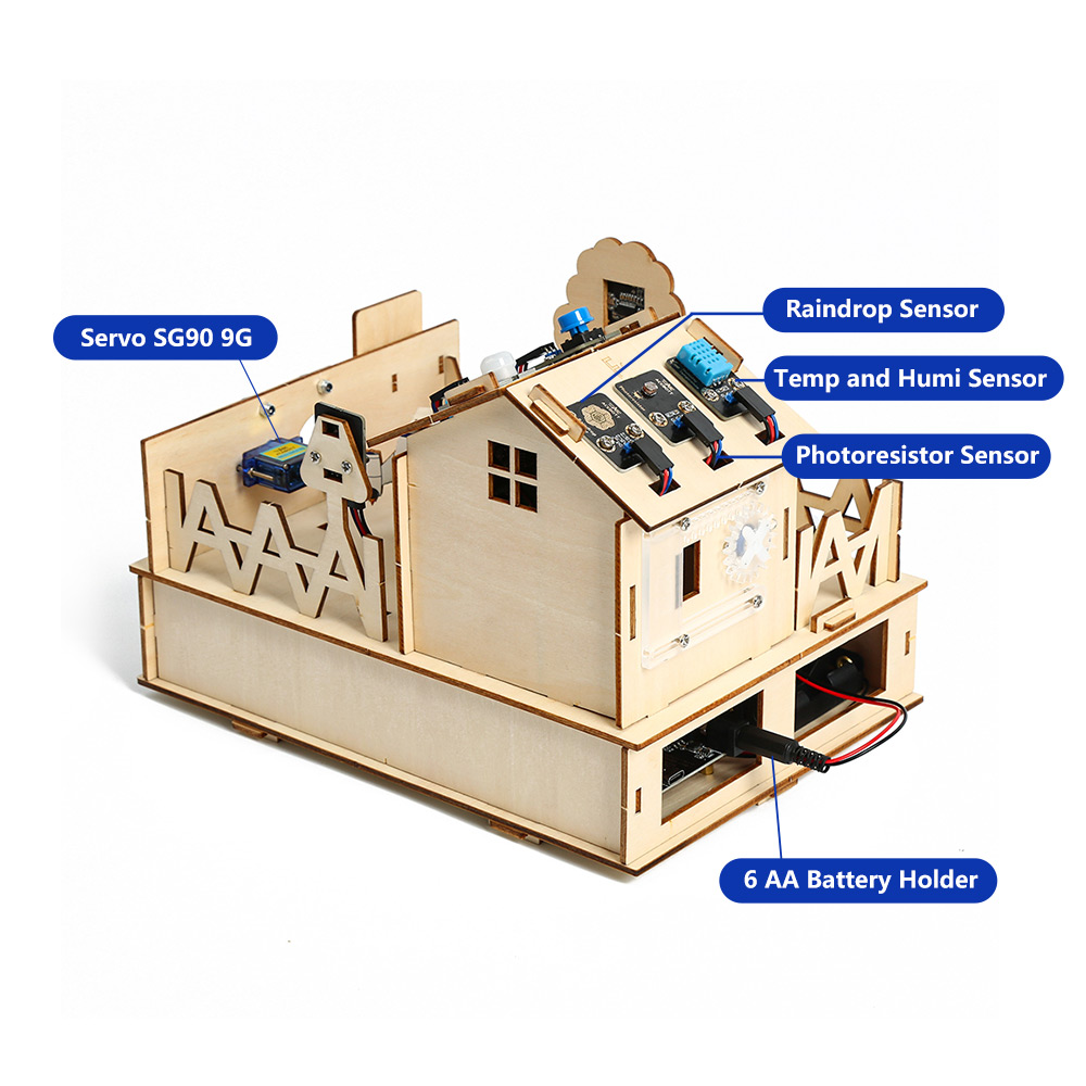 Acearduino DIY akıllı ev kiti  - Home Automation With Arduino incelemesi ve fiyatı