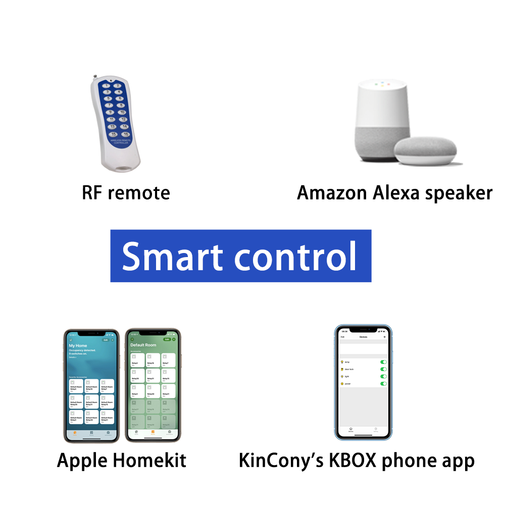 KC868-E16S ESP32 Wifi RS232 US - Home Automation With Arduino incelemesi ve fiyatı